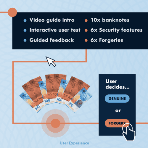 UX